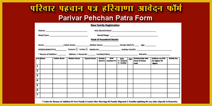 Parivar Pehchan Patra scheme