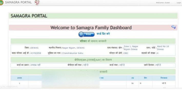 samagra id meaning in english